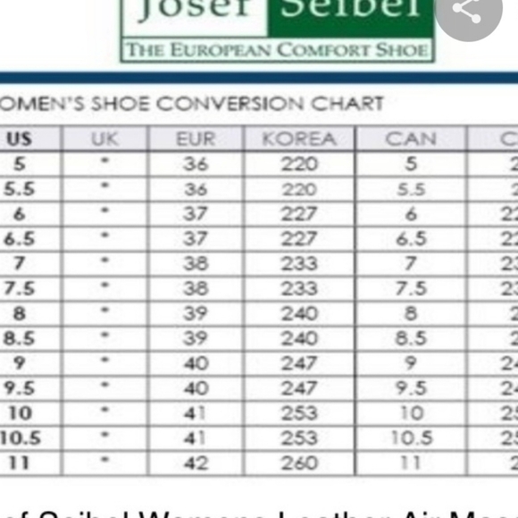 Josef Seibel Harness Sage Green Ankle Boots Size 39/8-8.5 Festival Cowgirl - Picture 16 of 16